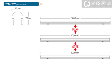 屏幕線條燈的安裝密度該考慮哪方面問(wèn)題?