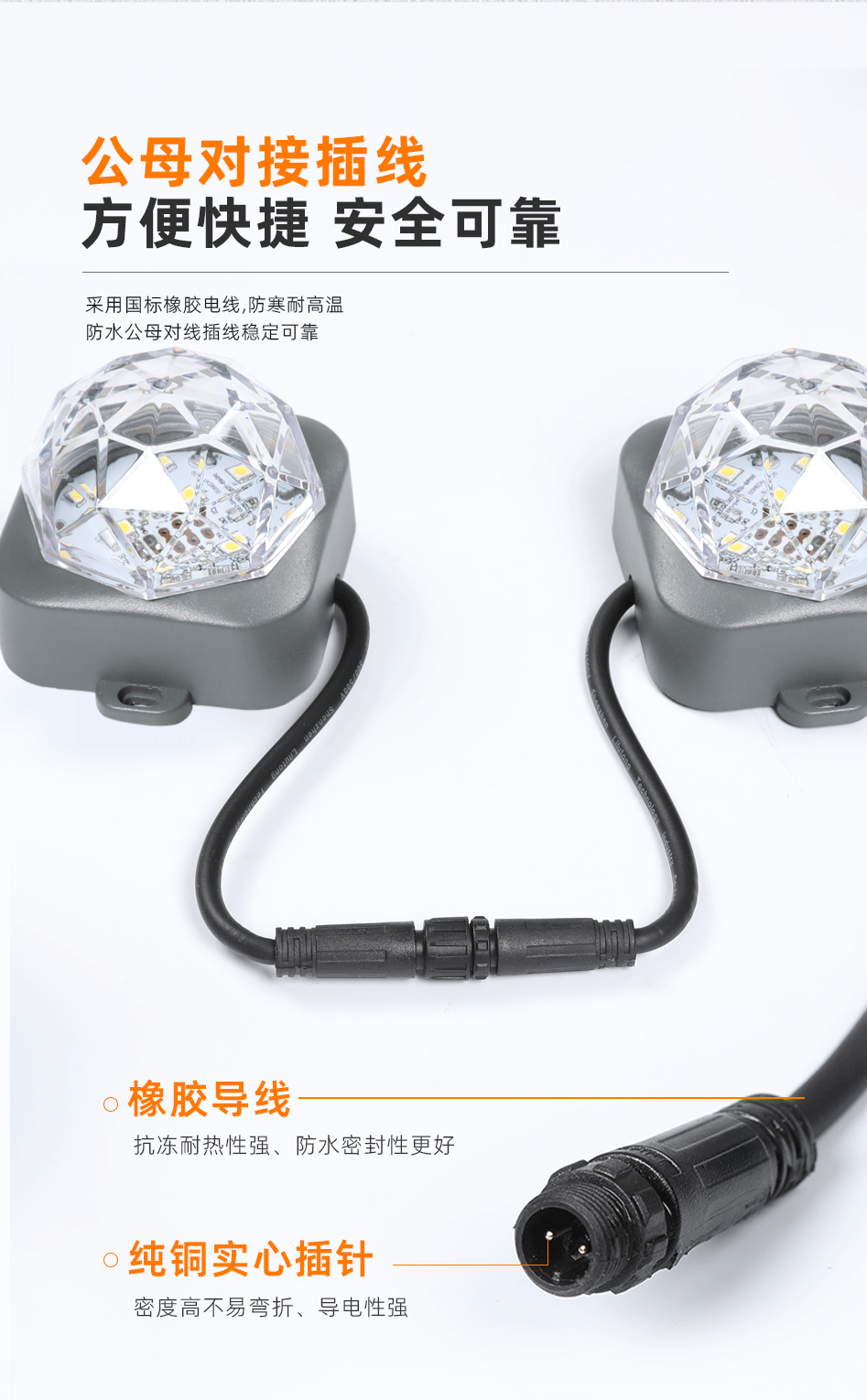 LED點(diǎn)光源GC-DGY00_04