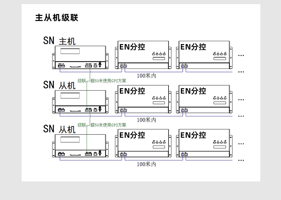 EN408控制器詳情頁_07